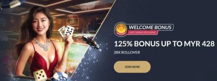 Esports Betting Bonus: 188% up to RM588