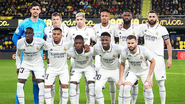 Real Madrid Player Club profile, Detailed squad